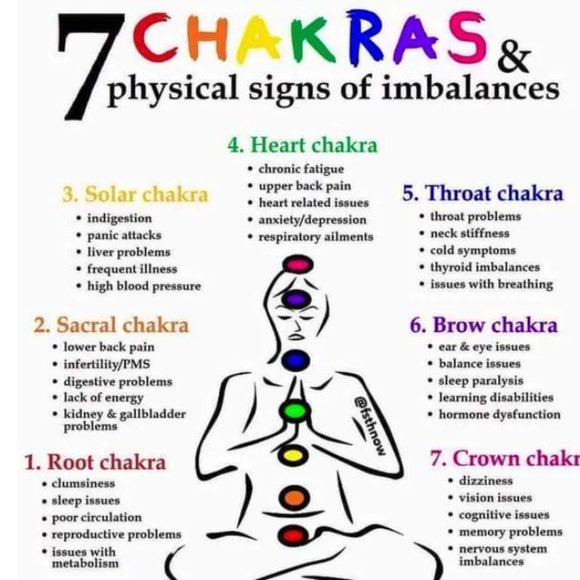 Anxiety Relief Bracelet Natural Stone 7 Chakra Healing - Picture 2 of 3